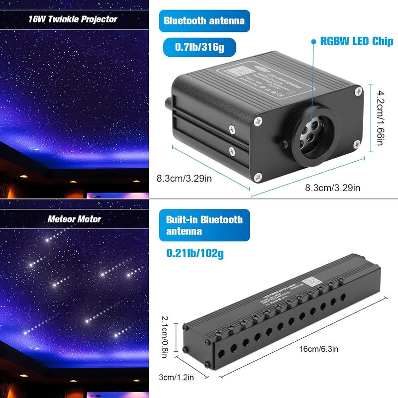 CHINLY Meteor Twinkle 500pcs 13.1ft (0.03in+0.04in+0.06in) Fiber Optic Lights Star Headliner kit+Shooting Stars Light kit, Music Mode Bluetooth APP Control Remote, for Star Headliner/Home Ceiling - Image 3